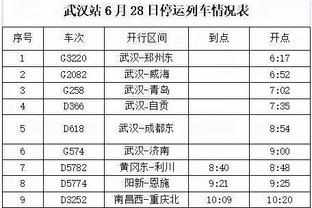 马祖拉：双探花想成为团队型球员 但我需要他们去主宰比赛