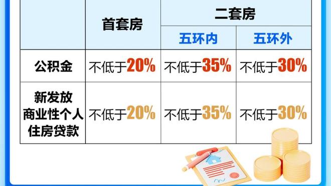 满足下班？哈兰德第77分钟被换下场，本场完成五子登科